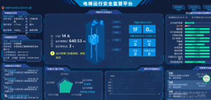 山东东营电梯智能多媒体项目