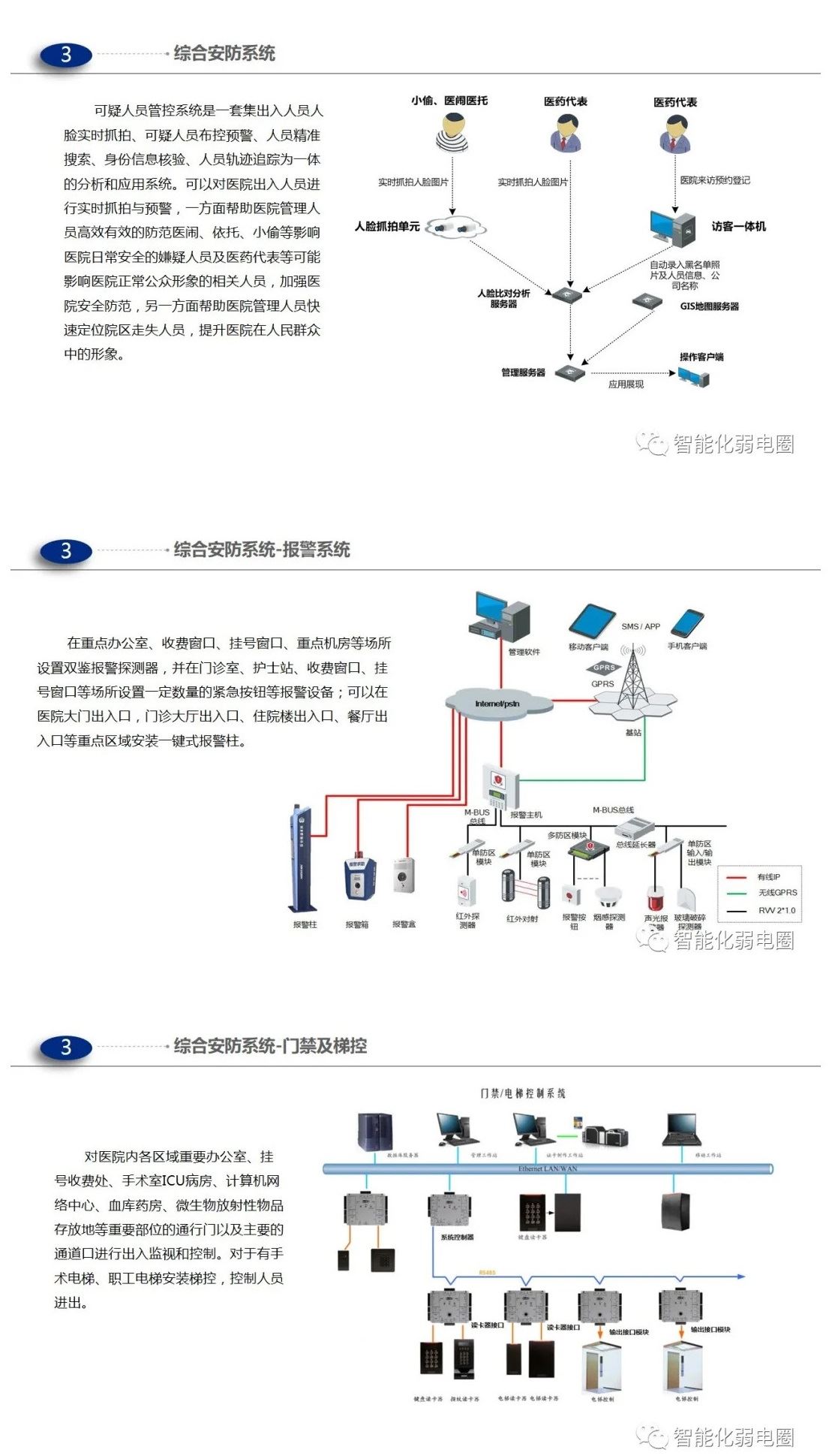 医院_页面_06.jpg